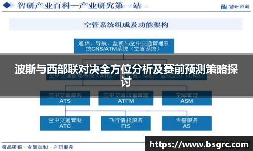 波斯与西部联对决全方位分析及赛前预测策略探讨