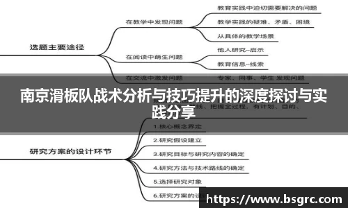 南京滑板队战术分析与技巧提升的深度探讨与实践分享